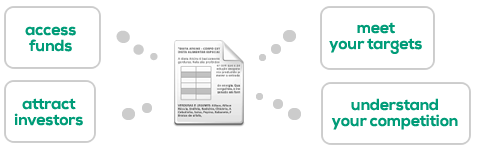 Advance Accounting - Business Plan